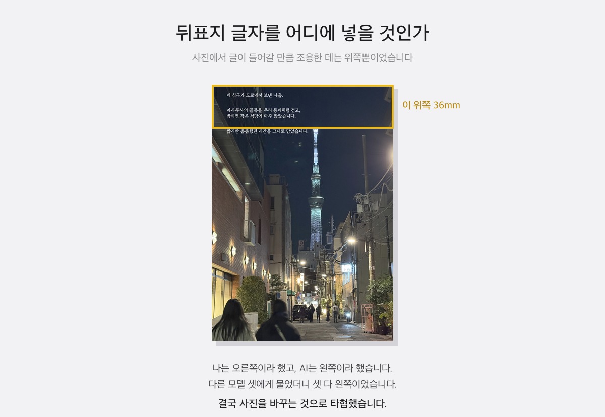 뒤표지에서 글자가 들어갈 수 있는 영역을 표시한 이미지
