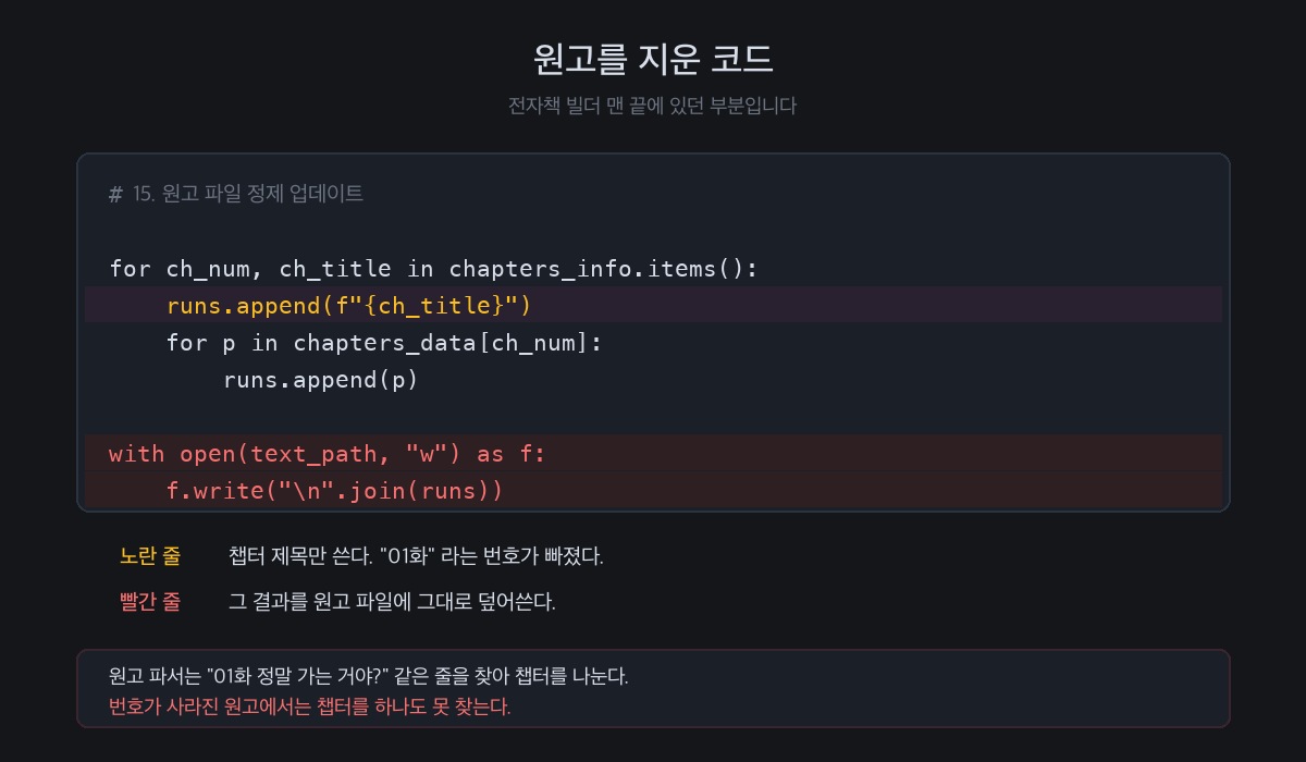 원고를 덮어쓰던 코드에 표시를 해둔 그림